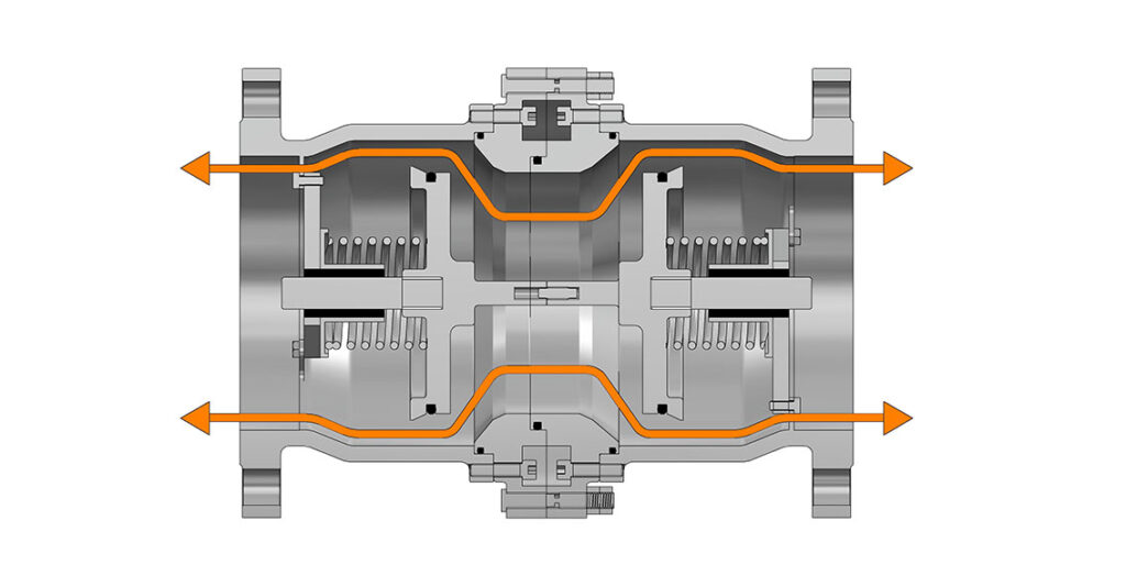 About BreakAway Couplings Driplex Engitech