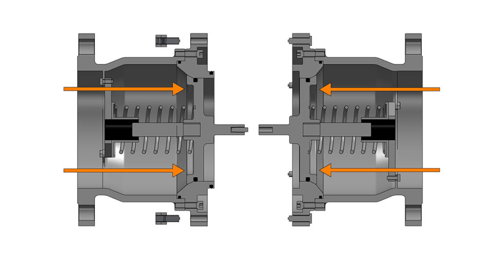 About BreakAway Couplings Driplex Engitech